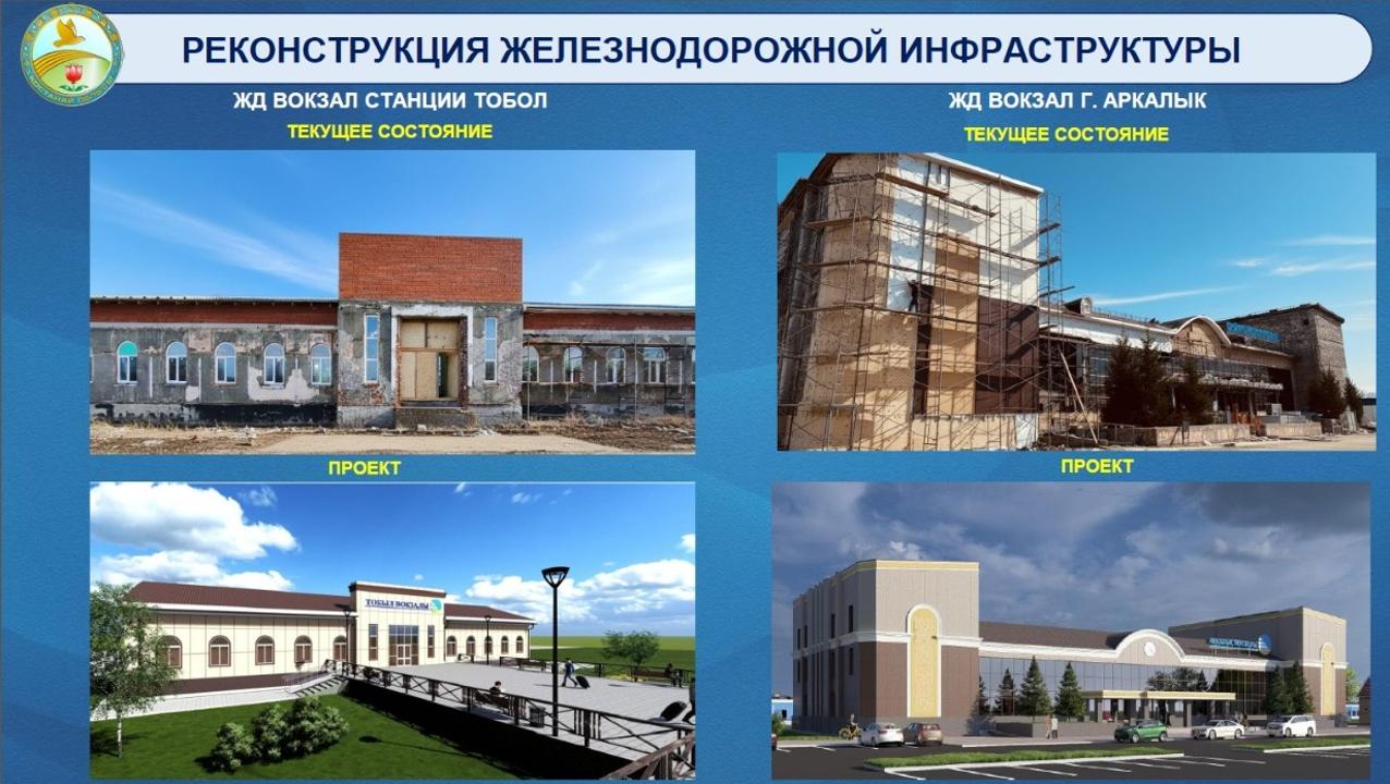 Коллаж показывает несколько зданий железнодорожной инфраструктуры до и после реконструкции.