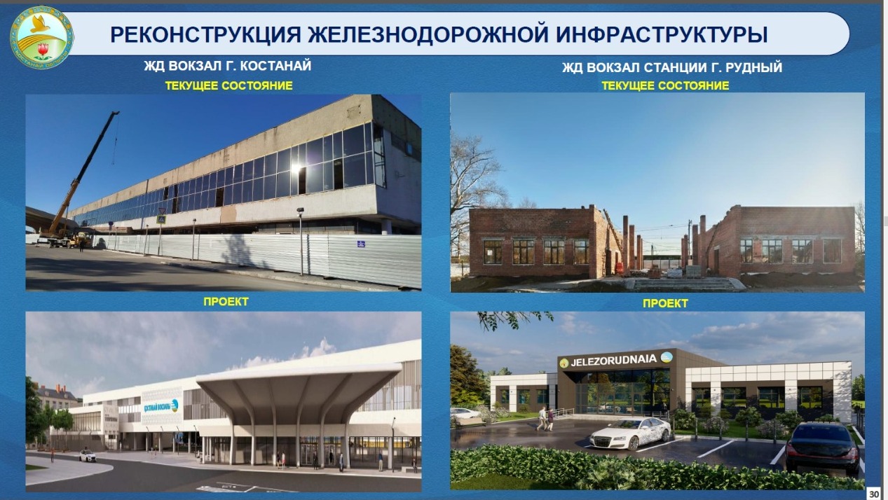 Поэтапная реконструкция железнодорожных вокзалов началась в Костанайской области