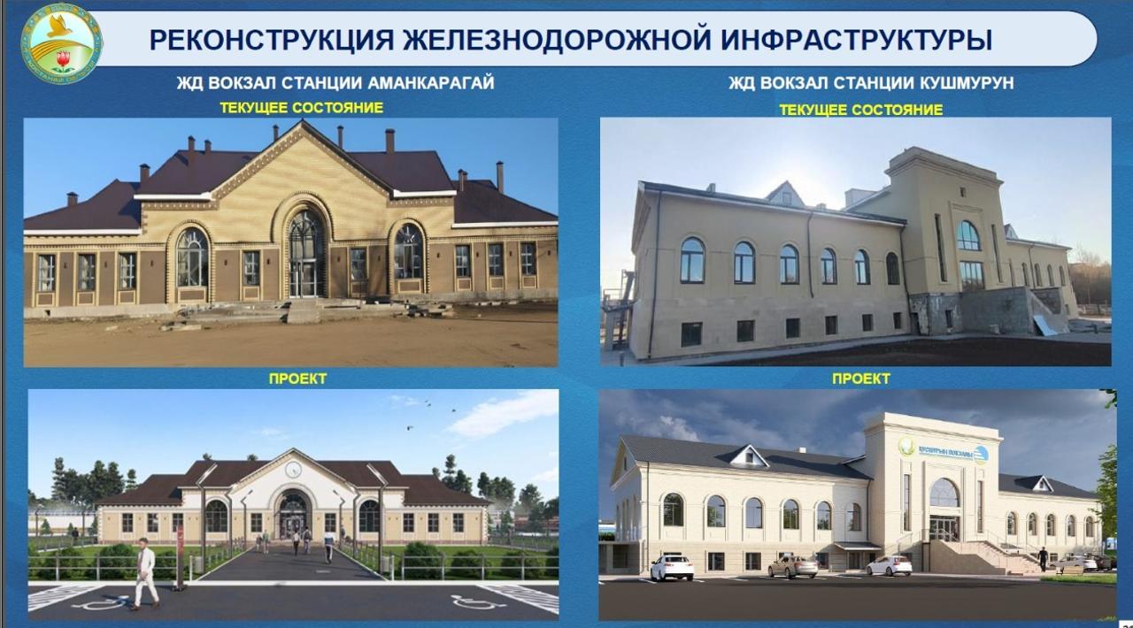 Этот коллаж демонстрирует реконструкцию классических вокзальных зданий.