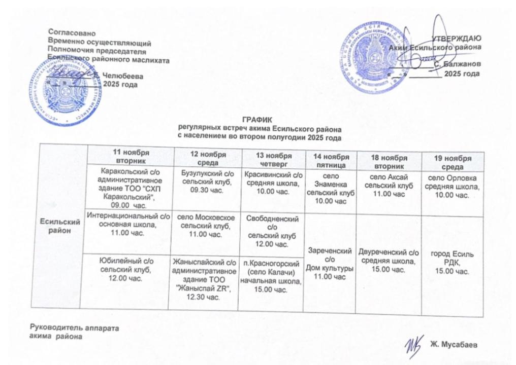 График регулярных встреч акима Есильского района с населением во втором полугодии 2025 года