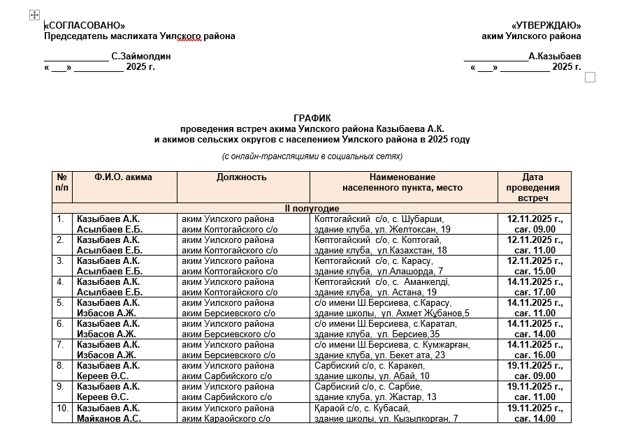 ГРАФИК проведения встреч акима Уилского района Казыбаева А.К.  и акимов сельских округов с населением Уилского района в 2025 году