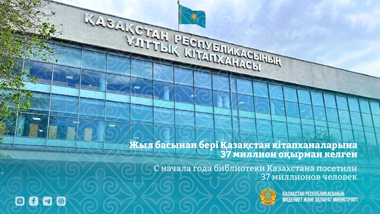 С начала года библиотеки Казахстана посетили 37 миллионов человек
