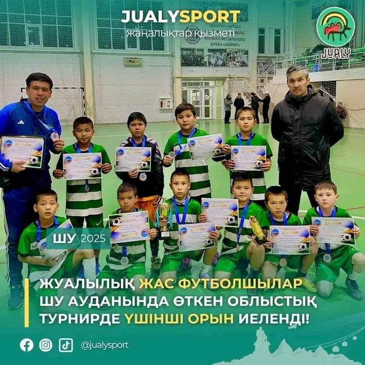 Жас футболшылар үздік өнер көрсетіп, жүлделі III орынға ие болды