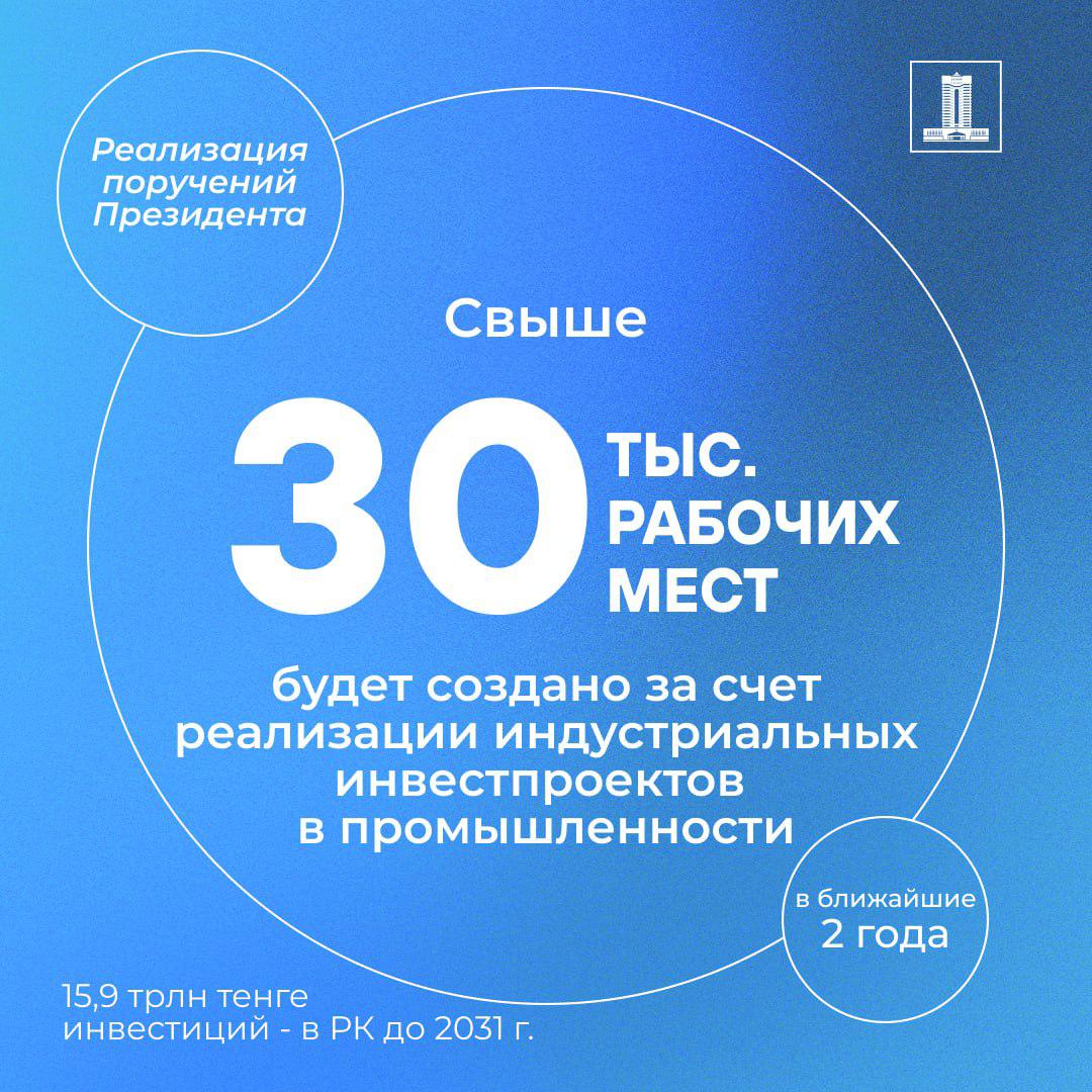 Свыше 30 тыс. рабочих мест будет создано за счет реализации индустриальных инвестпроектов в промышленности