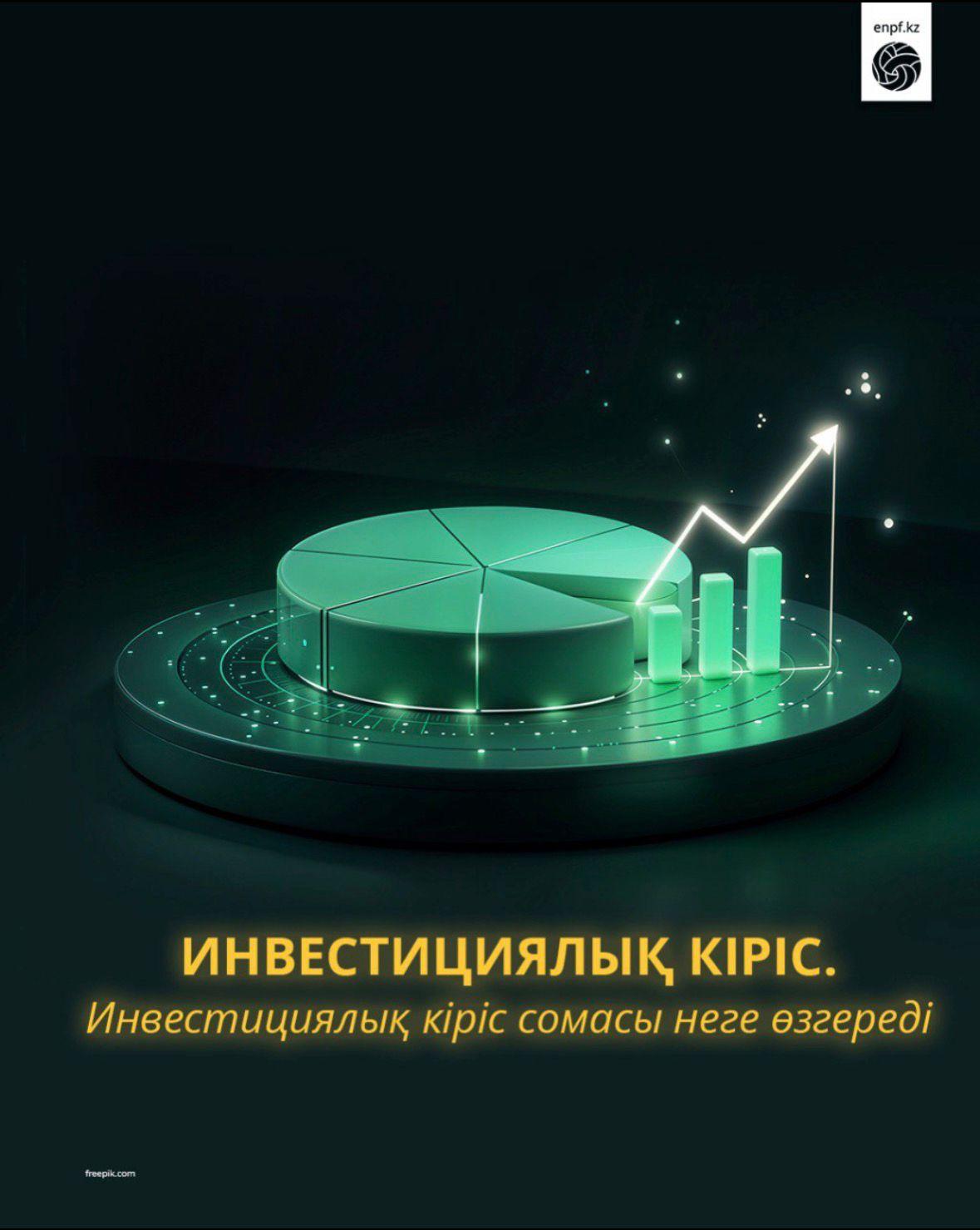 Инвестициялық кіріс. Инвестициялық кіріс сомасы неге өзгереді