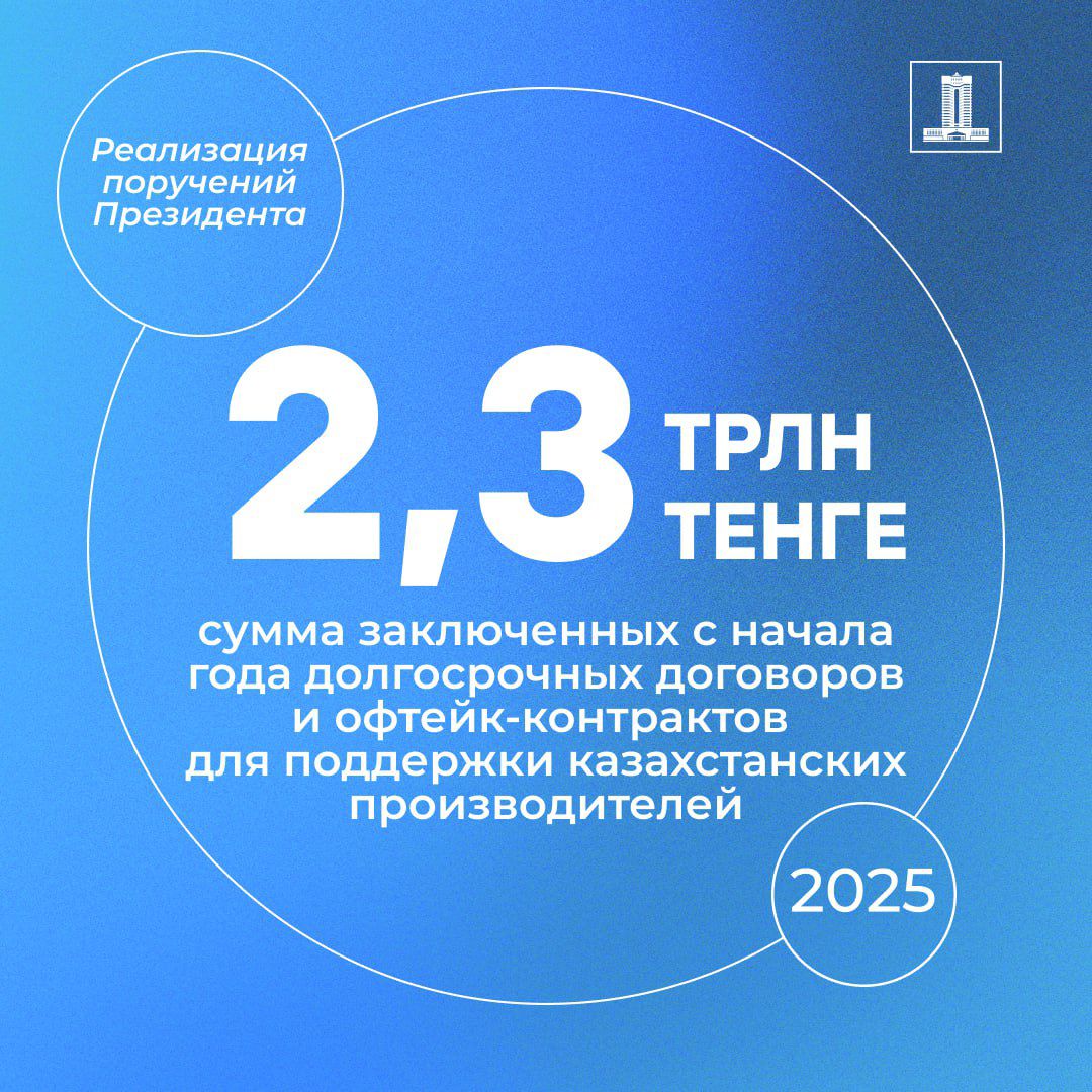 Заключены офтейк-контракты на 2,3 трлн тенге: Правительство расширяет поддержку отечественного бизнеса в рамках поручений Президента