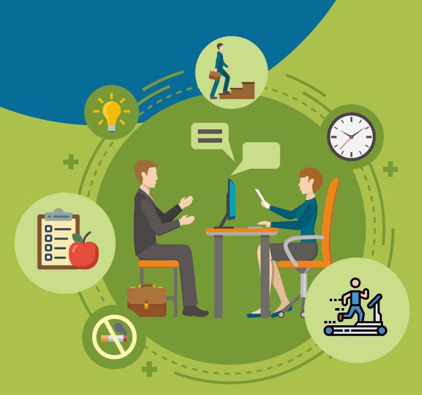 Проект ВОЗ «Здоровые рабочие места»