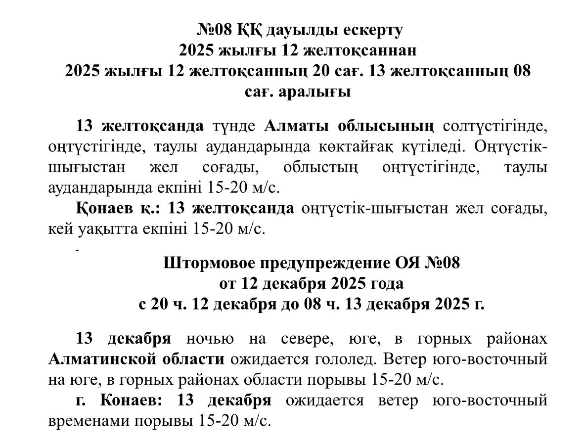 Штормовое предупреждение!!!