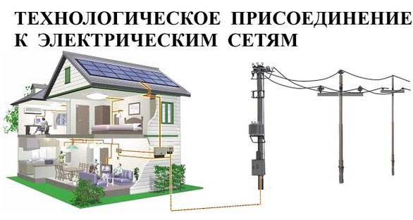 Получение технических условий для присоединения к электрическим сетям