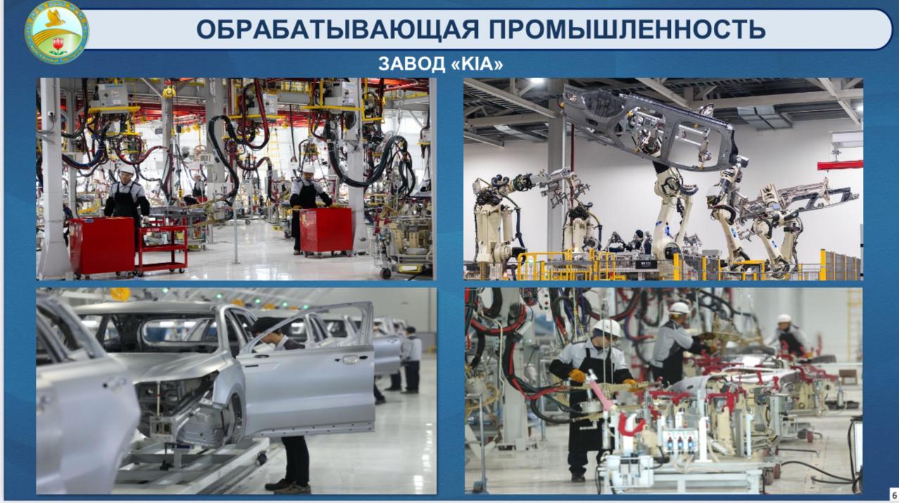Инвестициялық жобаларды іске асыру: заманауи машина жасау кластерін қалыптастыру