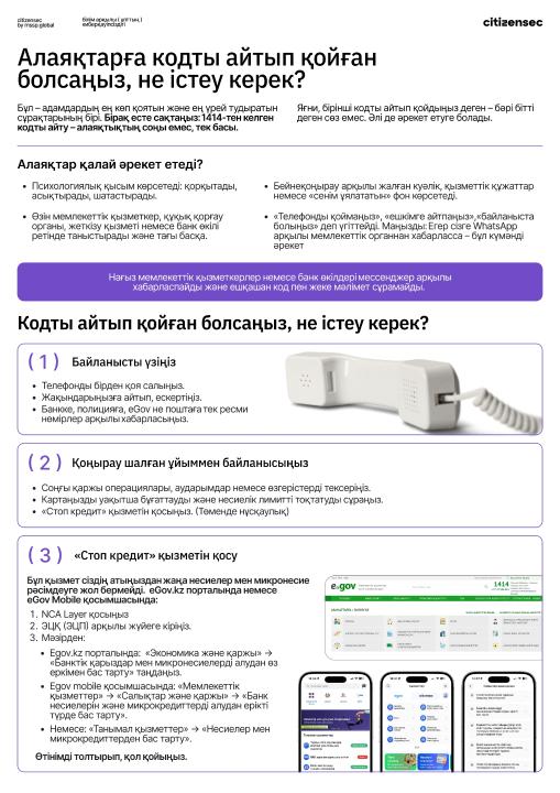 Что делать, если вы сообщили код мошенникам?