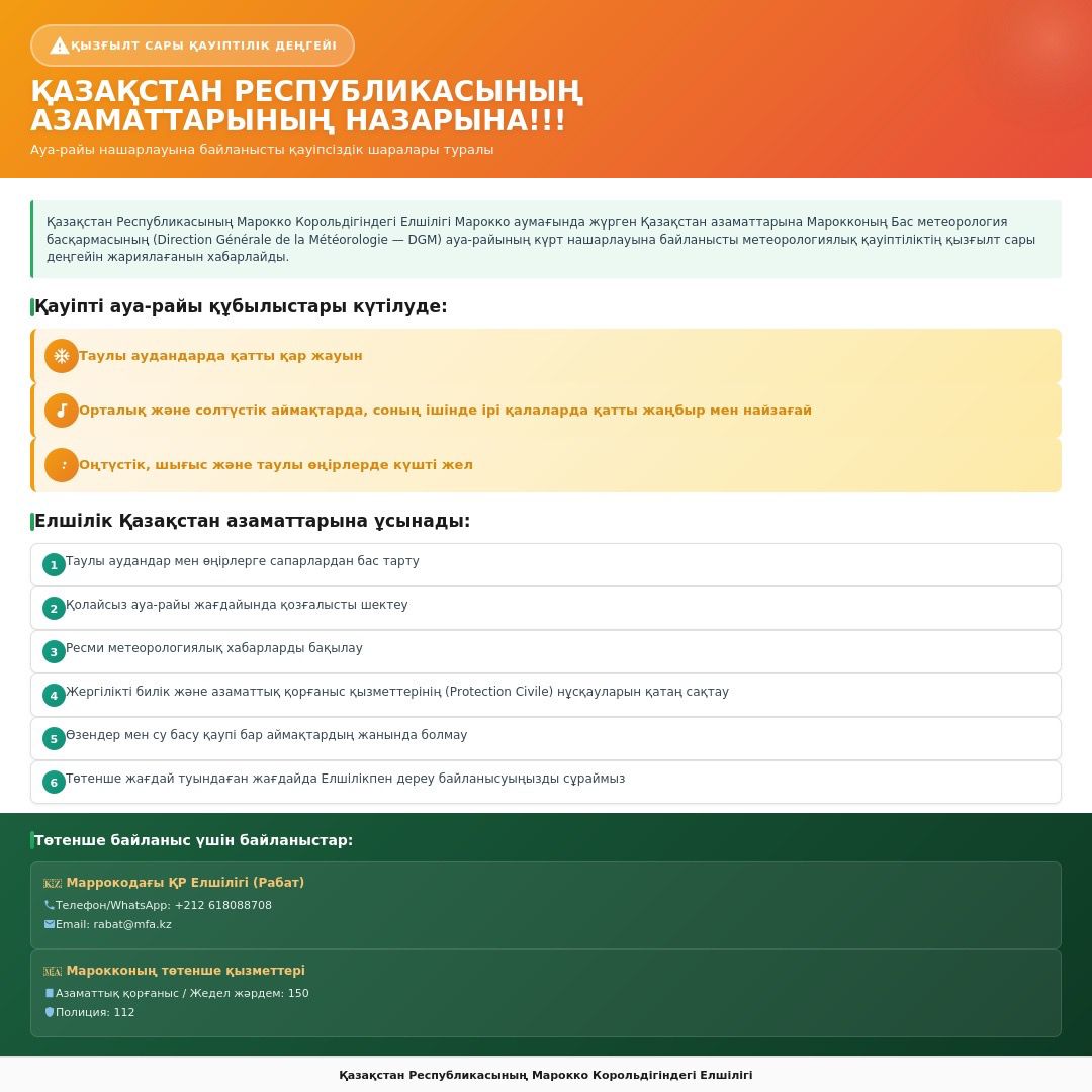 Қазақстан Республикасының азаматтарының назарына