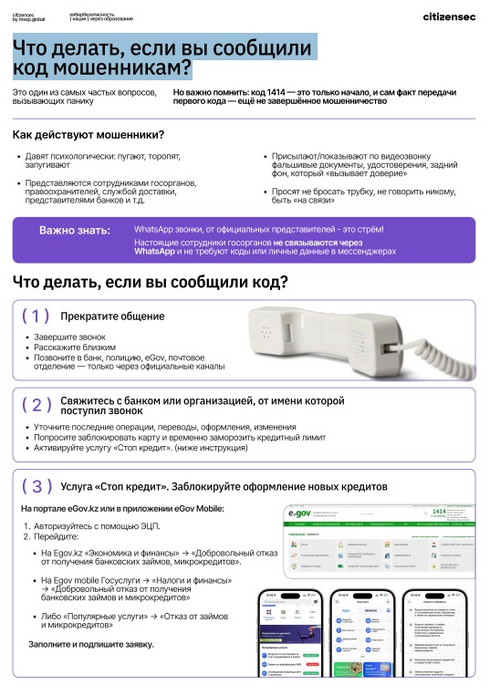 Что делать, если вы сообщили код мошенникам?