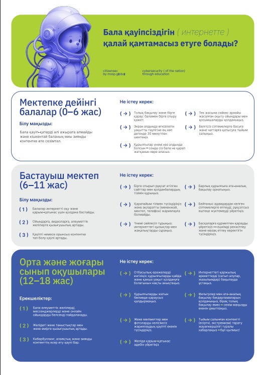 Балаларды қалай қорғауға болады (интернетте)