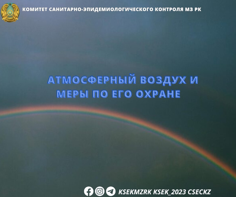 Атмосферный воздух и меры по его охране