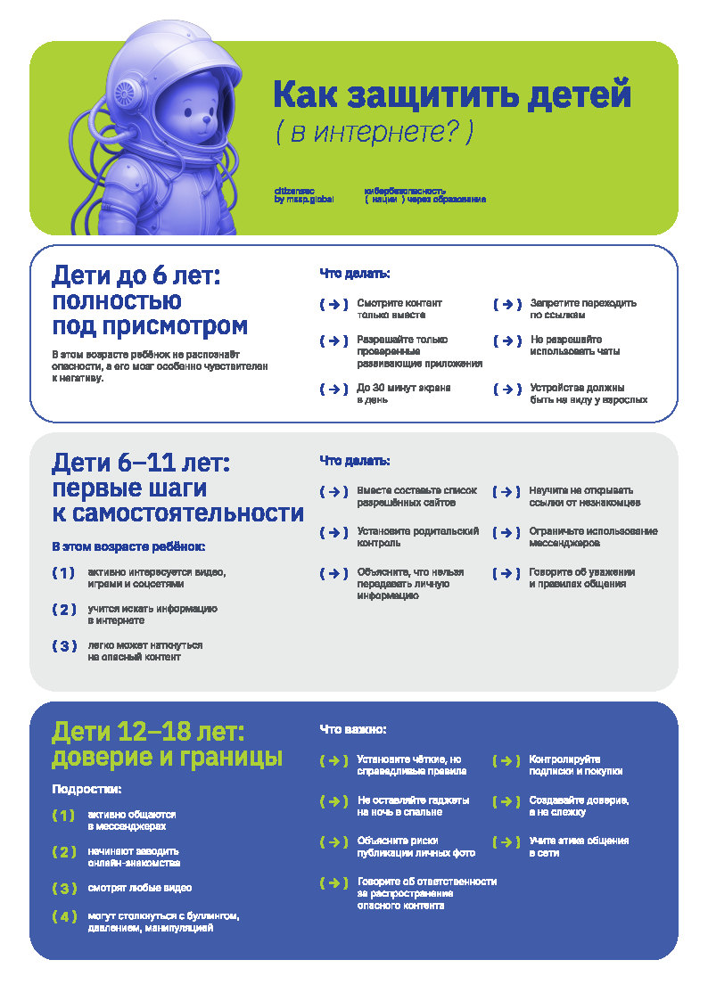 Как защитить детей (в интернете?)