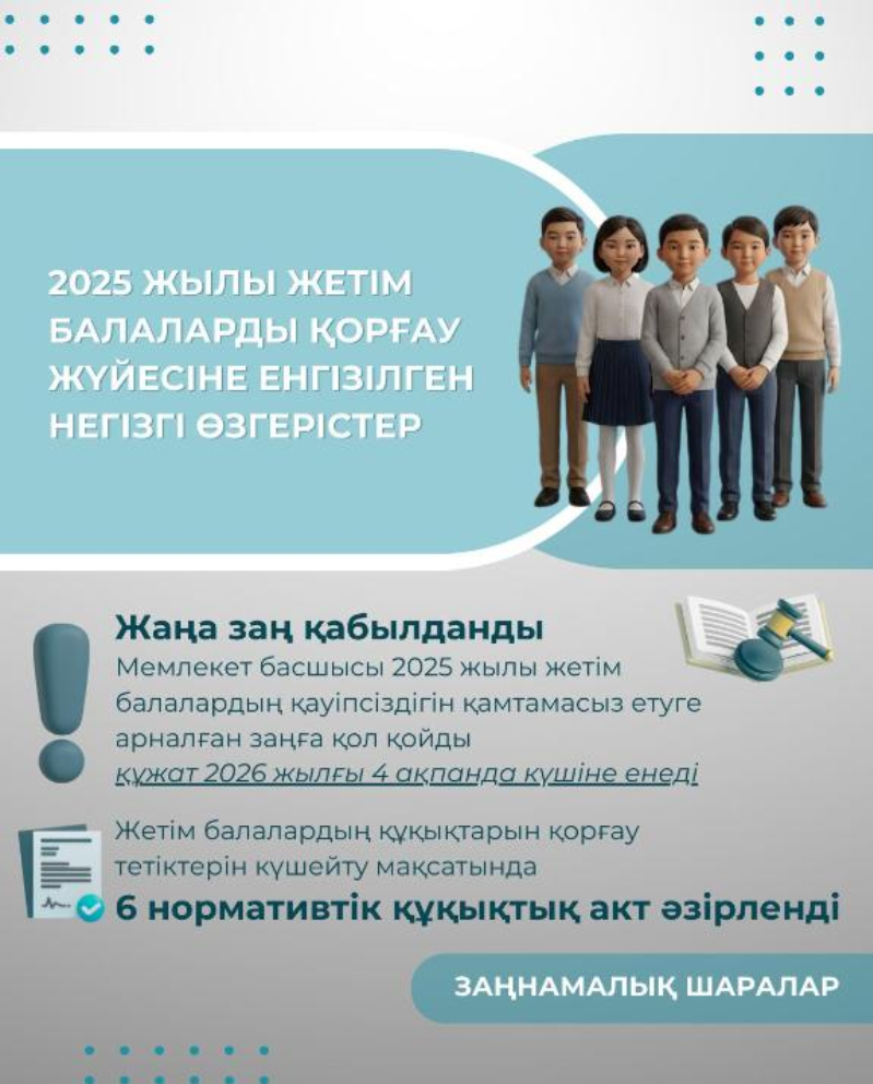 Жетім және ата-анасының қамқорлығынсыз қалған балаларды қорғау жүйесіндегі басты өзгерістер: талаптарды қатаңдатудан бастап қамқоршылық қызметін нығайтуға дейін