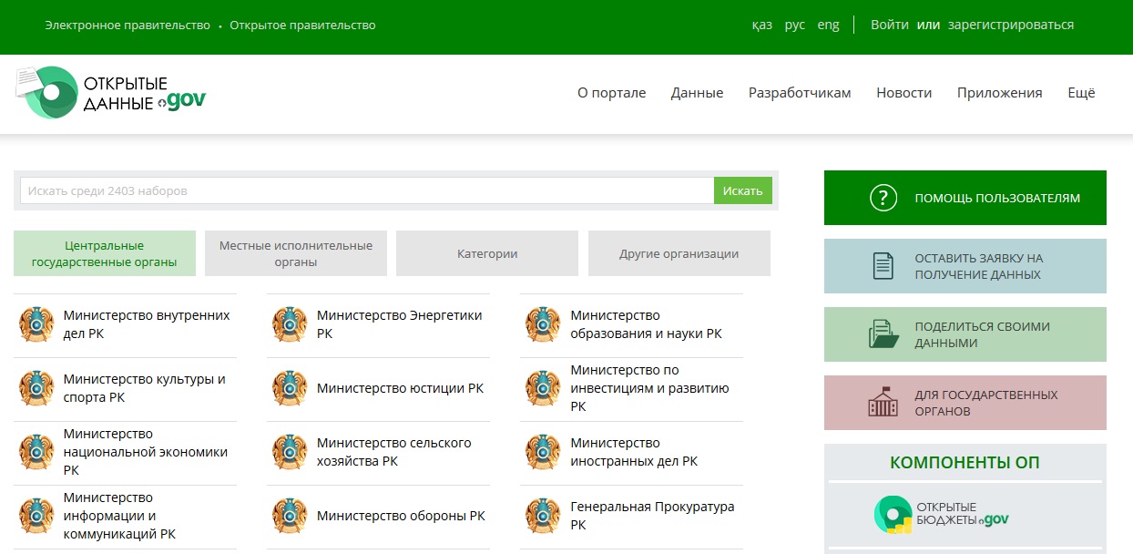 18 декабря 2025 года состоялось рабочее совещание на тему: «Открытые данные»