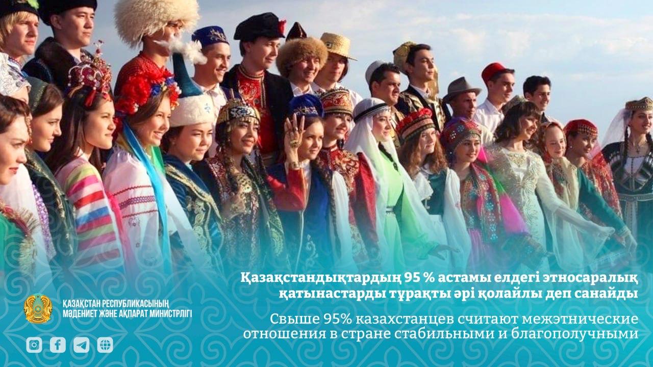 Свыше 95% казахстанцев считают межэтнические отношения в стране стабильными и благополучными