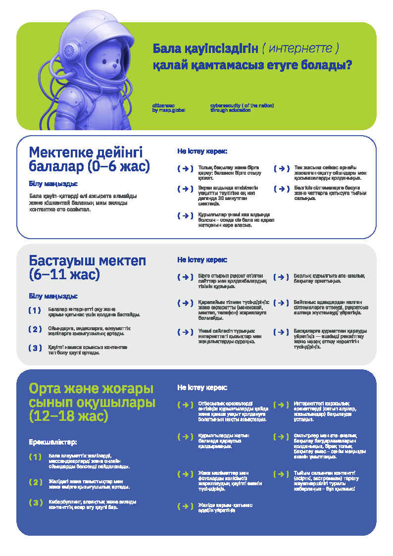 Бала қауіпсіздігін (интернетте) қалай қамтамасыз етуге болады?