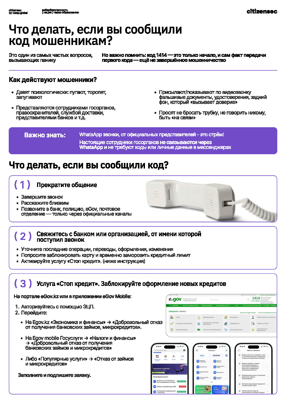 Что делать, если вы сообщили код мошенникам?