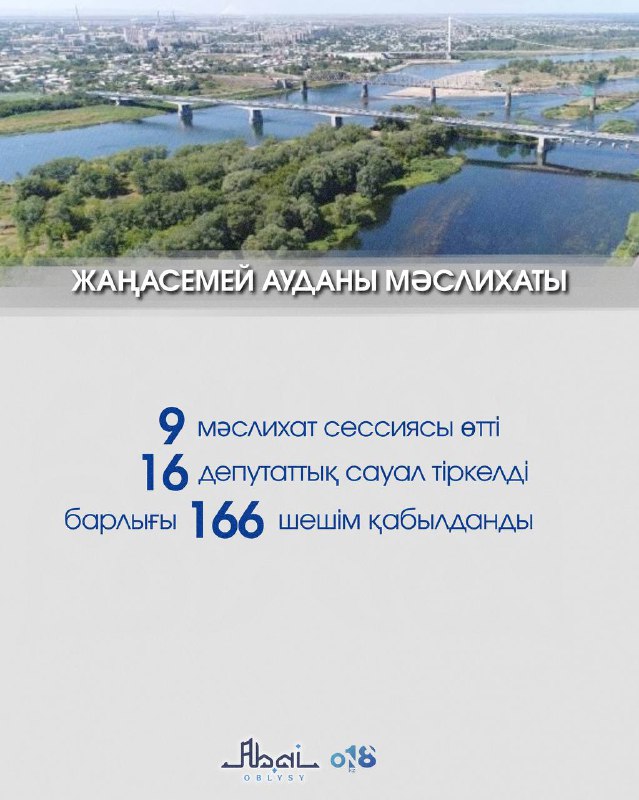 Абай облысы мәслихаты аудандардағы өкілдік органдардың қызметіндегі ашықтықты арттыру мақсатында аудандық мәслихаттардың жұмысын ұсынады.