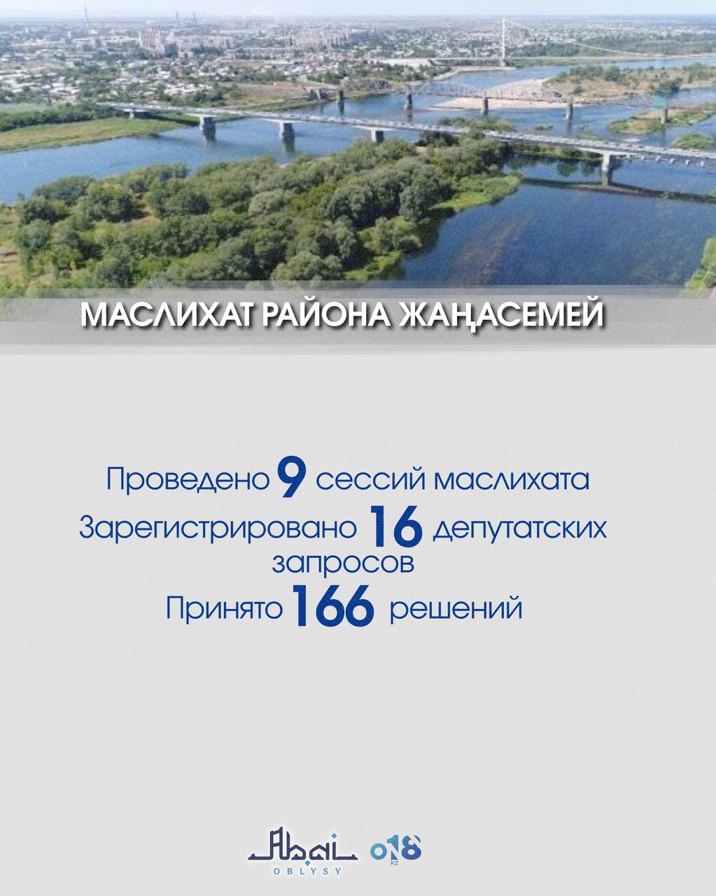 Маслихат области Абай представляет информацию о работе районных маслихатов в целях повышения открытости деятельности представительных органов на местах.