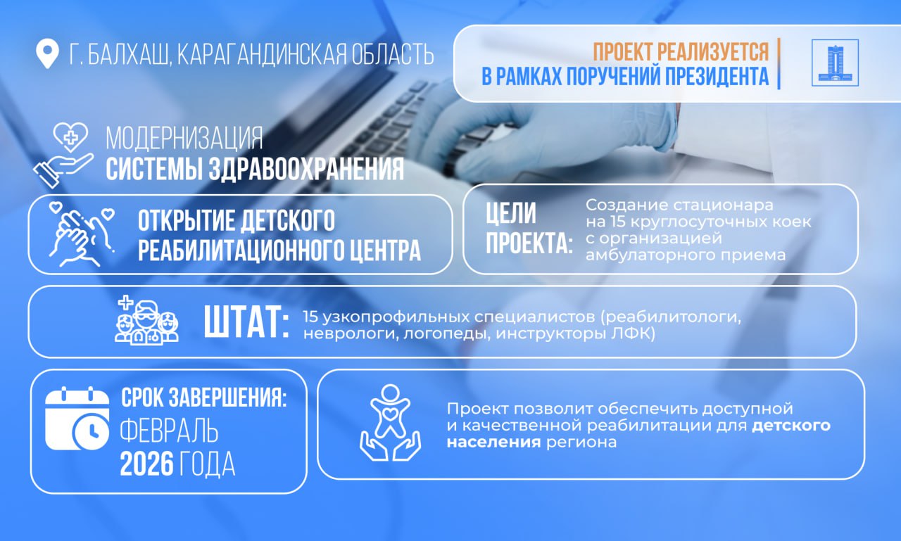 Возврат активов: по поручению Президента 7,5 млрд тенге  направлены на строительство и модернизацию медицинских учреждений в Балхаше