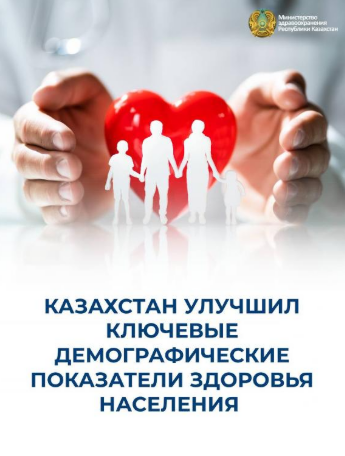 В КАЗАХСТАНЕ ОТМЕЧЕНО УЛУЧШЕНИЕ КЛЮЧЕВЫХ ПОКАЗАТЕЛЕЙ ЗДОРОВЬЯ НАСЕЛЕНИЯ