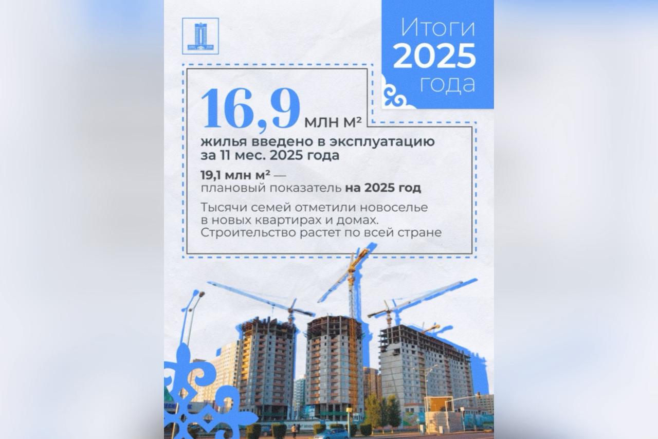 Год в цифрах, которые вы реально почувствовали &nbsp;