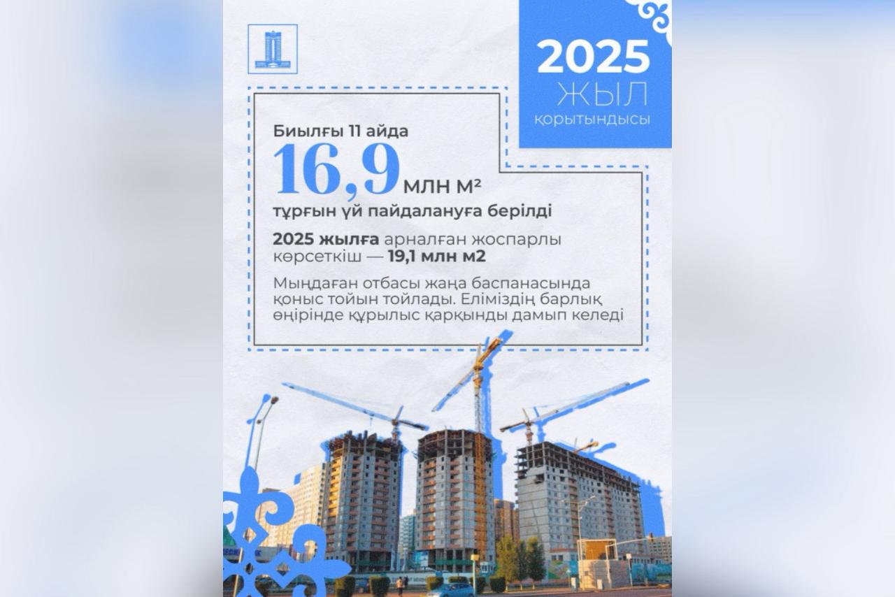 Жылды ел шынайы сезінген айшықты көрсеткішпен қорытындыласақ