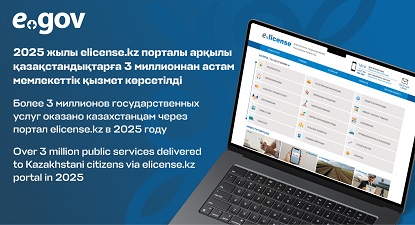 2025 жылы eLicense.kz порталы арқылы қазақстандықтарға 3 миллионнан астам мемлекеттік қызмет көрсетілді