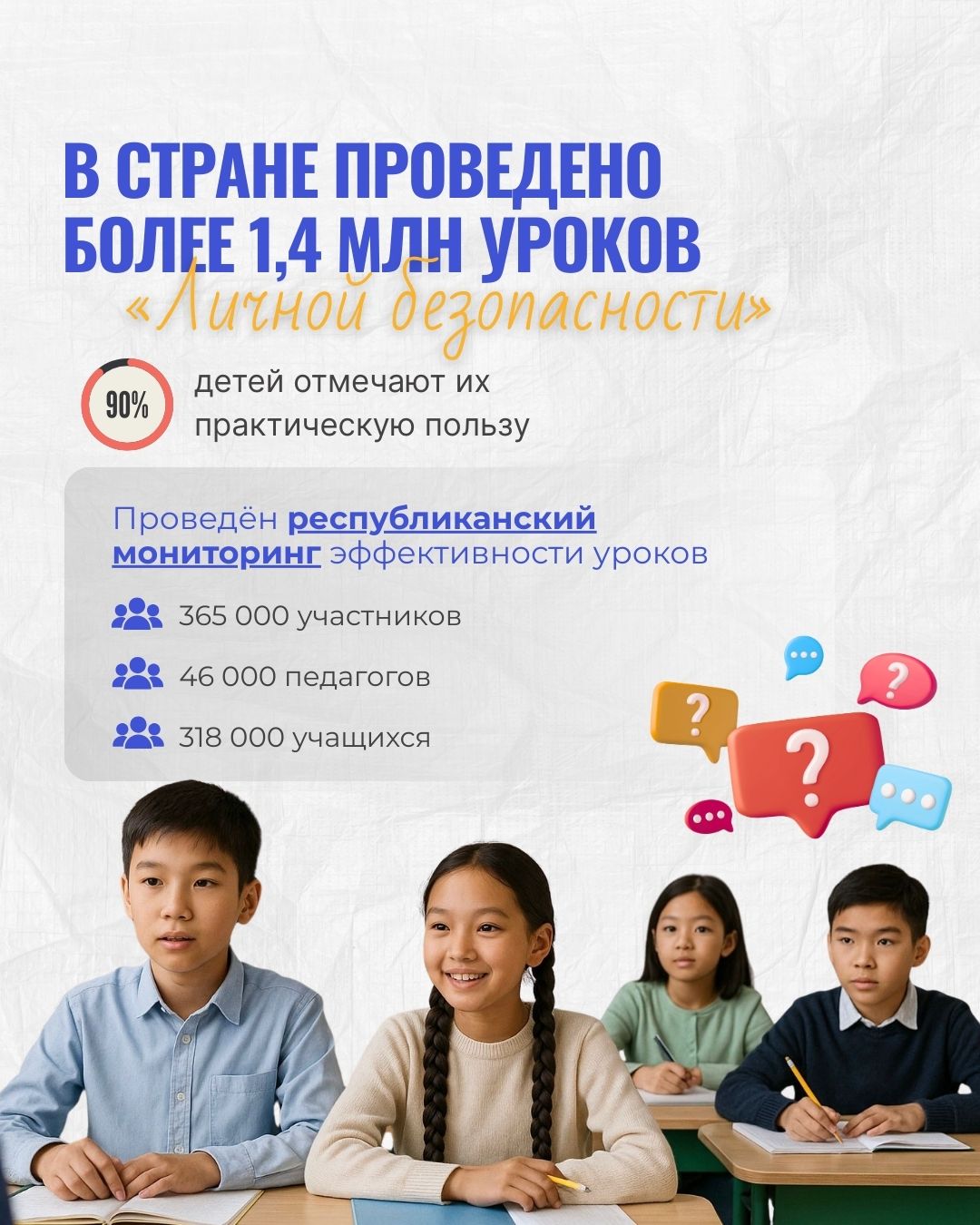 В стране проведено более 1,4 млн уроков «Личной безопасности» – 90% детей отмечают их практическую пользу