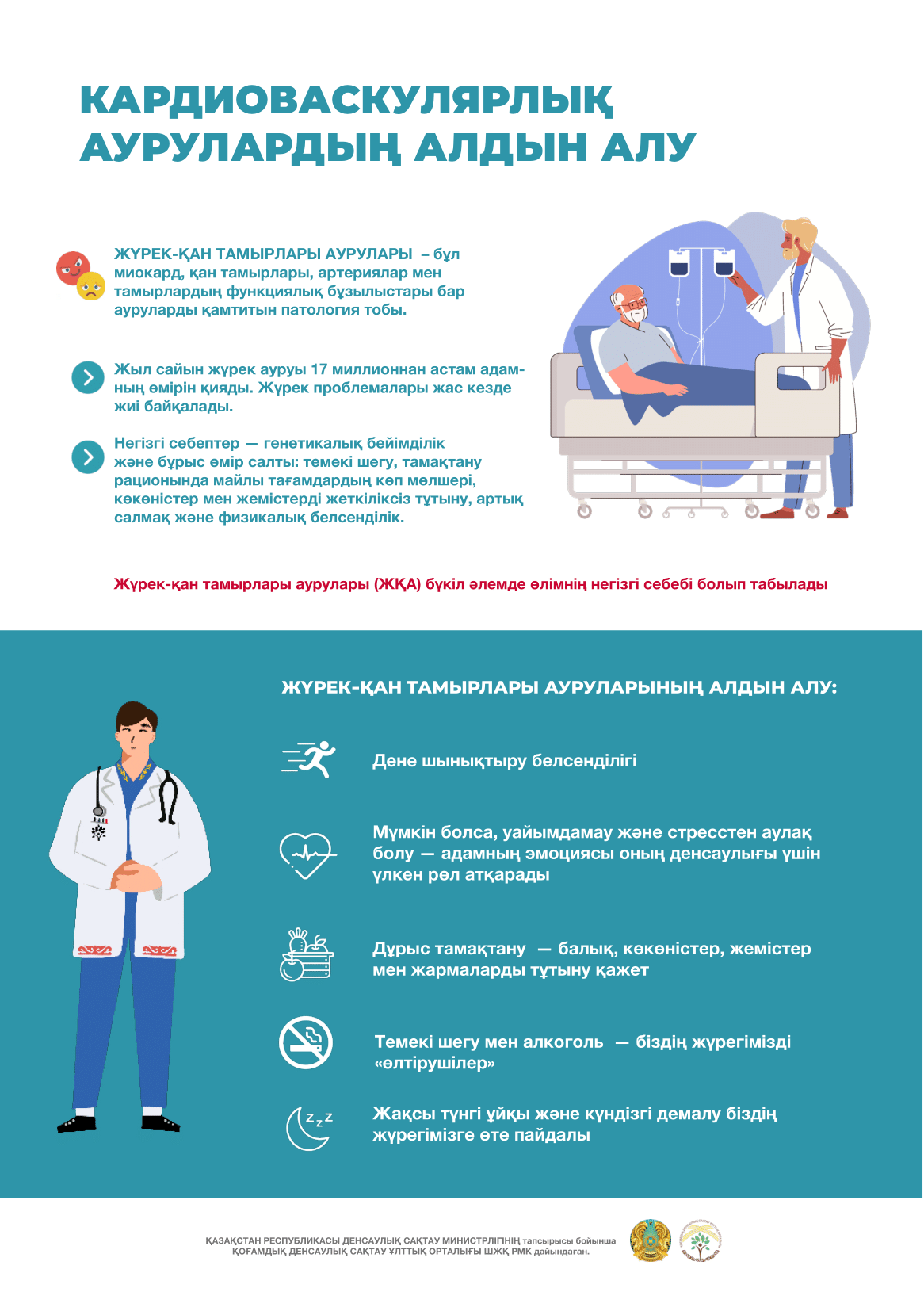 Кардиоваскулярлық аурулардың алдын алу