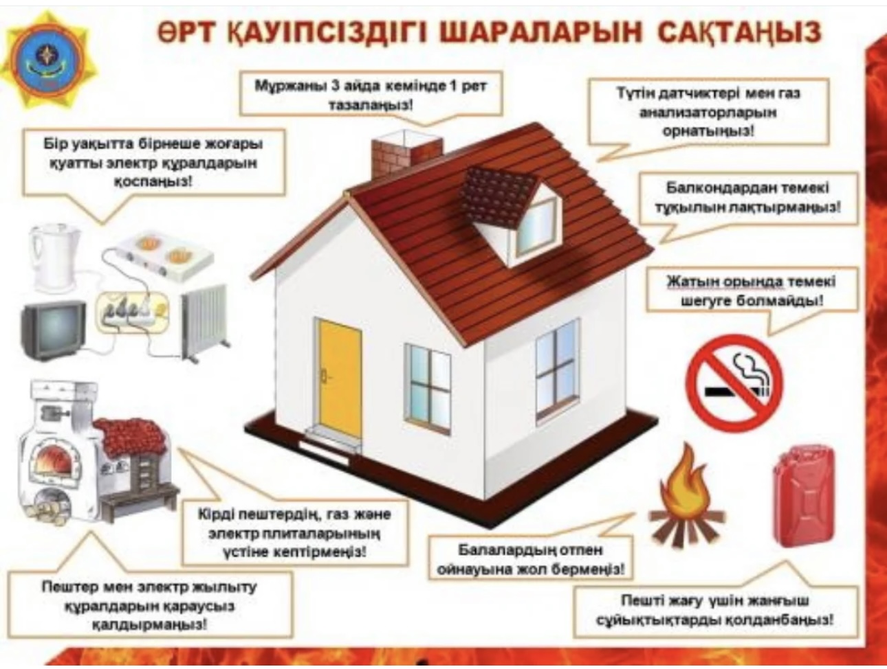 Пожарная опасность печного отопления заключается в наличии высоких температур на поверхности печных элементов (стен, труб, трубопроводов), которые могут быть источником горения горючих материалов и горючих конструкций зданий.