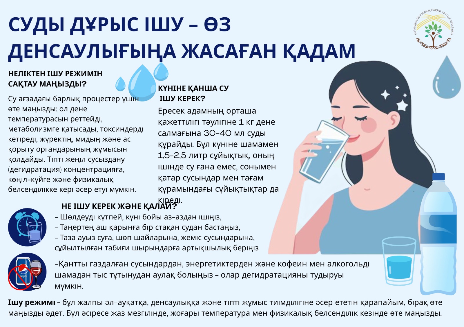 Суды дұрыс ішу – денсаулықтың негізі