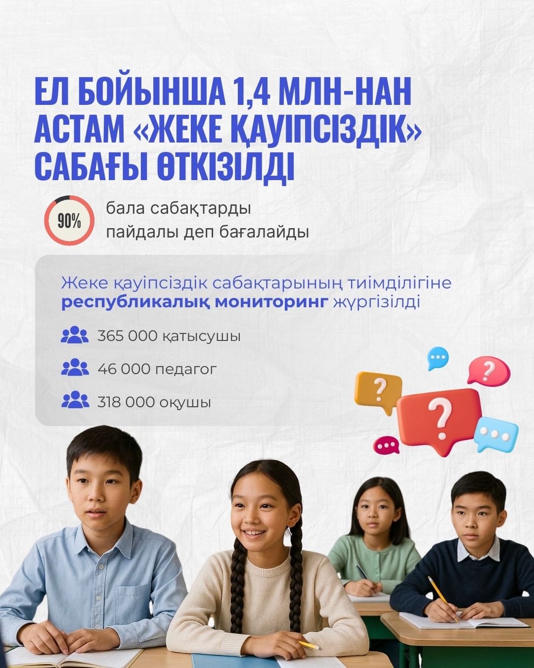 Елімізде 1,4 млн-нан астам «Жеке қауіпсіздік» сабағы өткізілді – балалардың 90%-ы оған оң баға берді