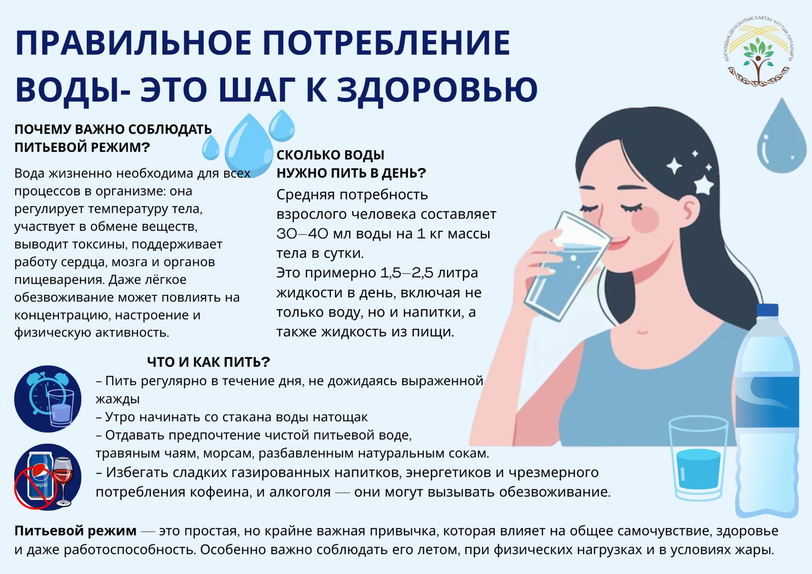 Правильное потребление воды — основа здоровья