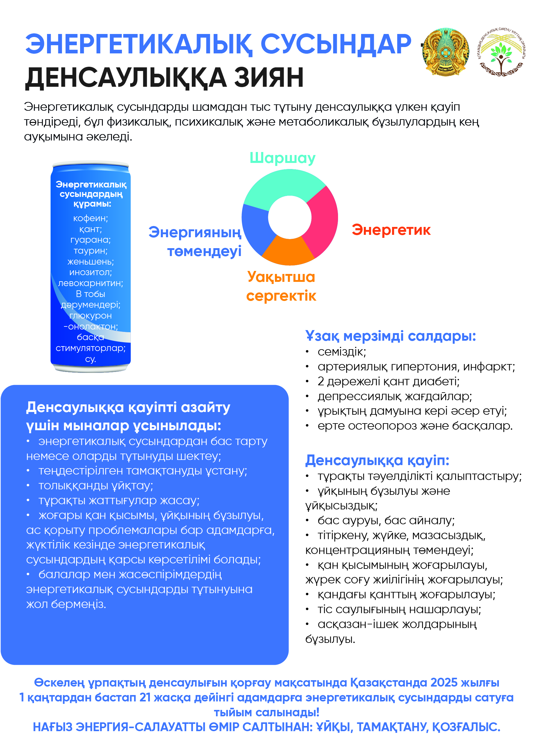 Энергетикалық сусындар денсаулыққа зиян