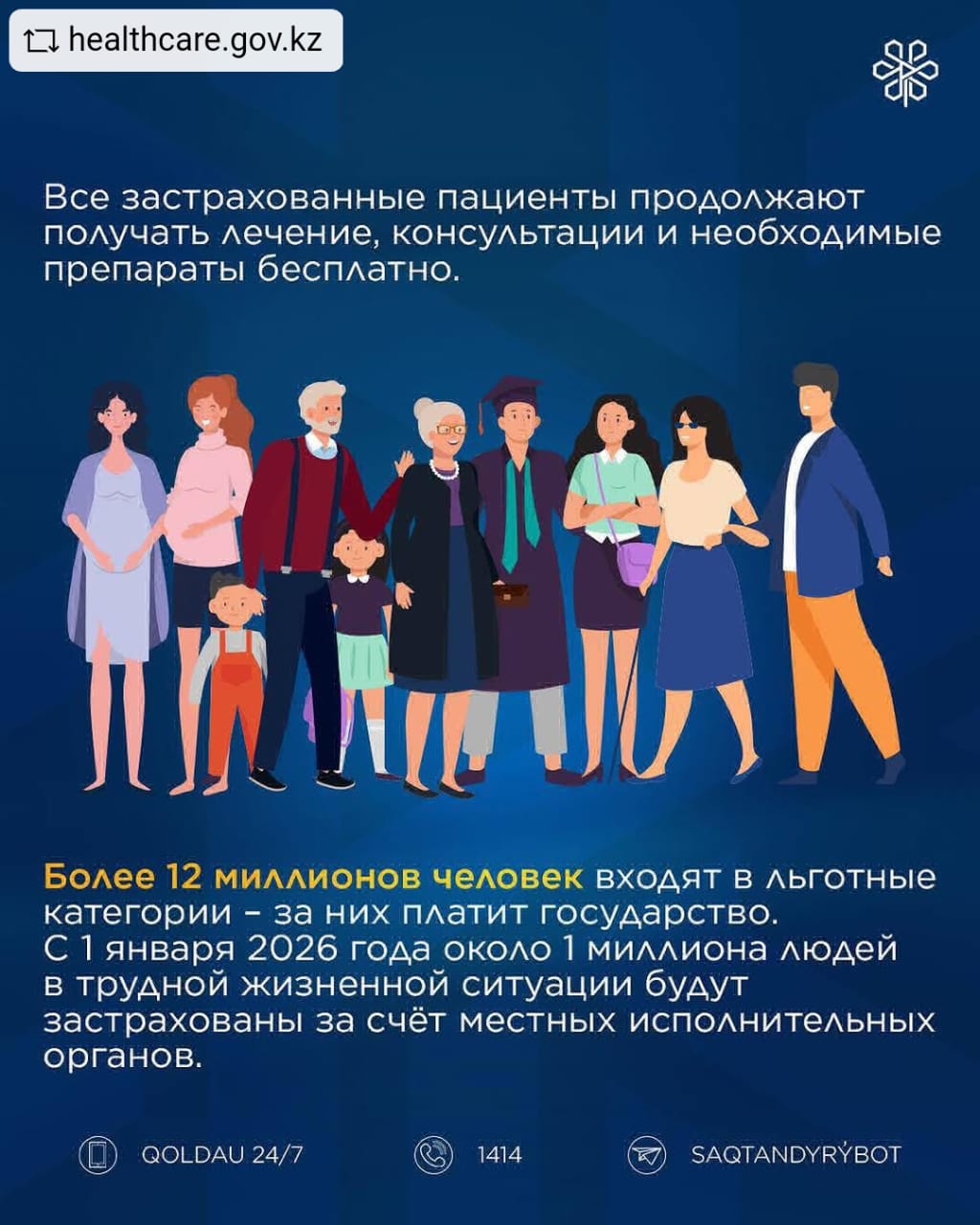 СКРИНИНГИ ДОСТУПНЫ ДЛЯ ВСЕХ ГРАЖДАН БЕЗ ОСМС