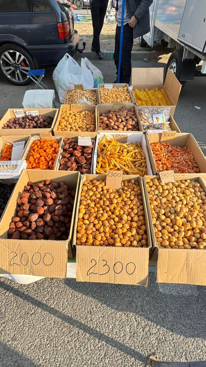 Результаты мониторинга цен на продукты питания в районе Каратау