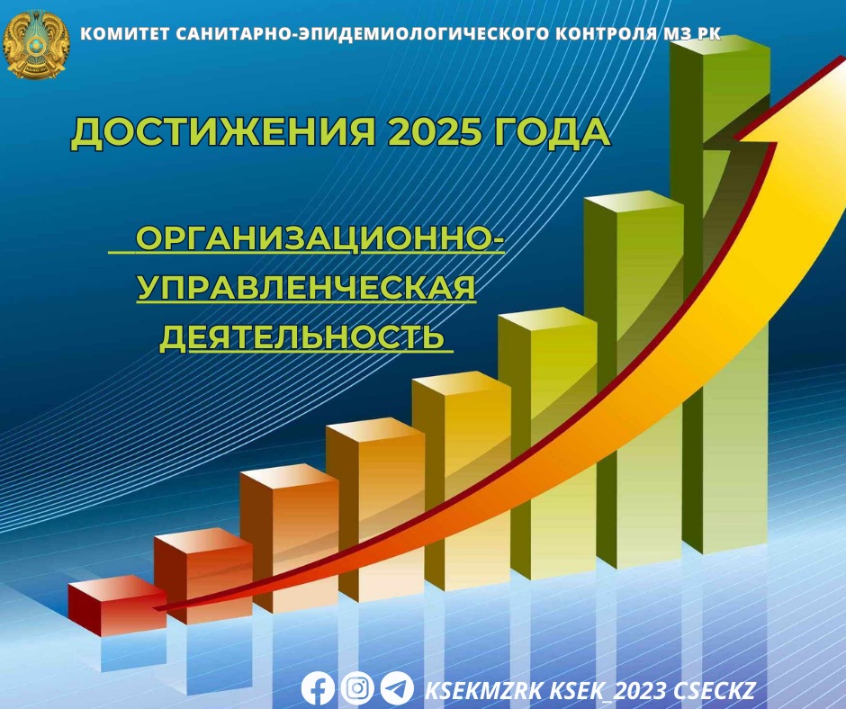 ОРГАНИЗАЦИОННО-УПРАВЛЕНЧЕСКАЯ ДЕЯТЕЛЬНОСТЬ