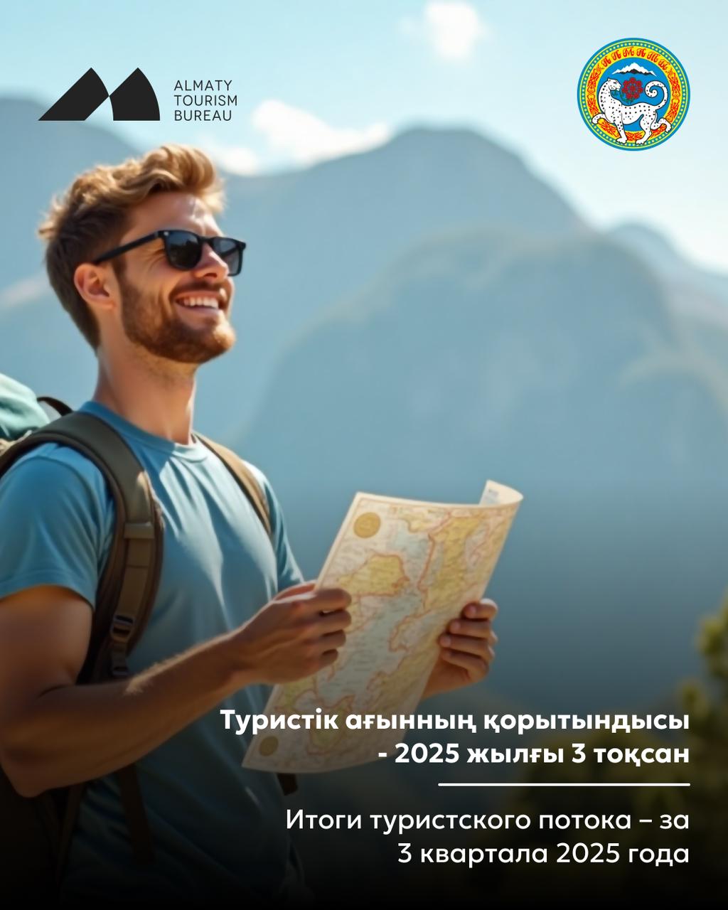 Туристік ағынның қорытындысы - 3 тоқсан 2025 ж.