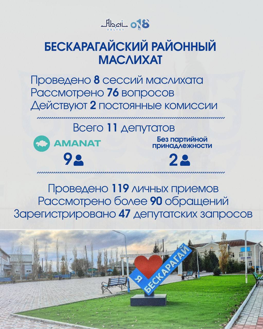 В целях повышения открытости деятельности представительных органов маслихат области Абай предоставляет информацию о работе районных маслихатов.