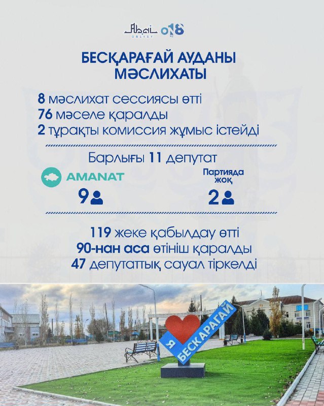 Абай облысы мәслихаты аудандардағы өкілдік органдардың қызметіндегі ашықтықты арттыру мақсатында аудандық мәслихаттардың жұмысын ұсынады.