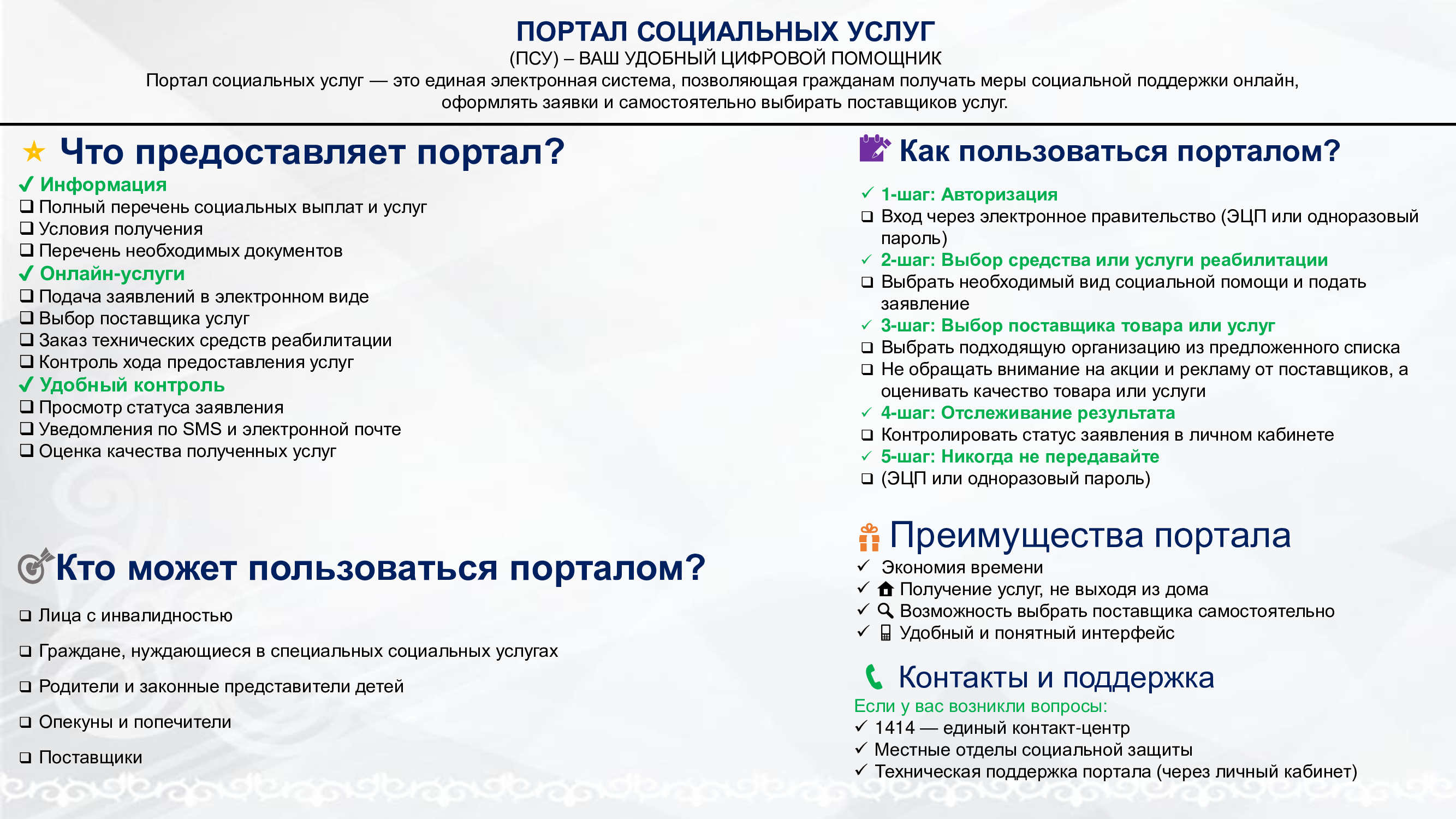 Как работает Портал социальных услуг