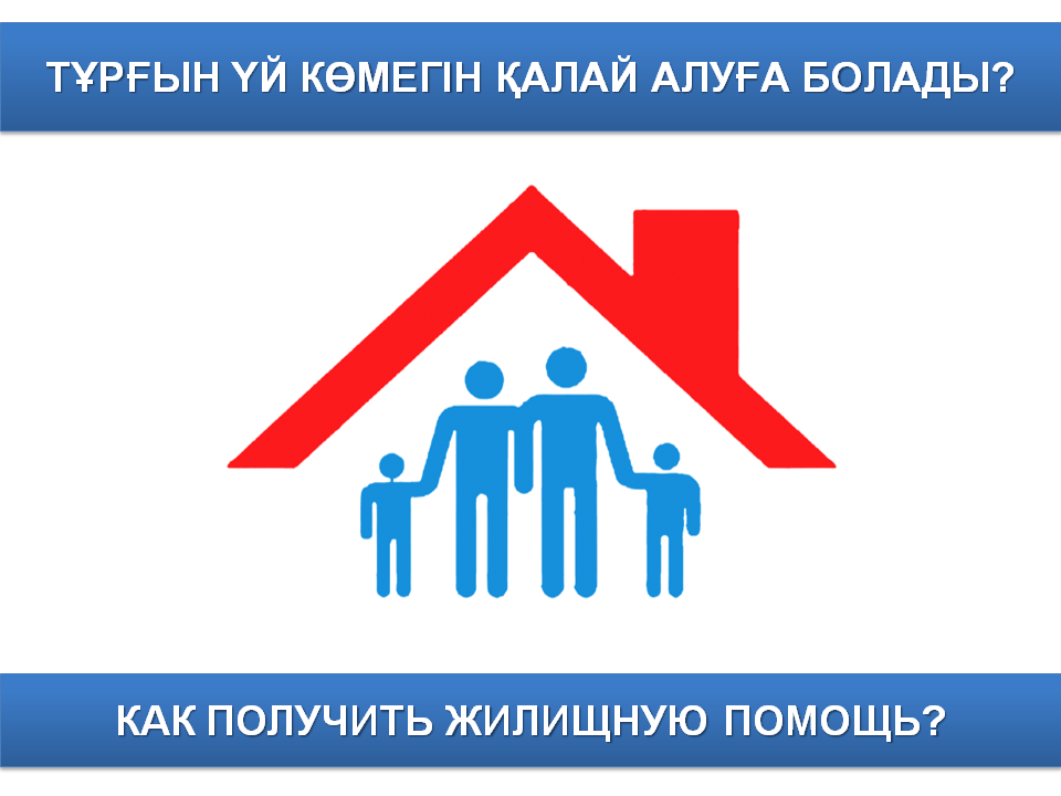 Назначение жилищной помощи