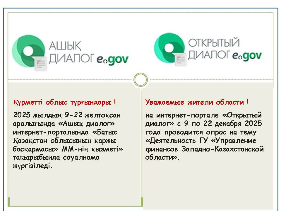 «Открытый диалог». Опрос