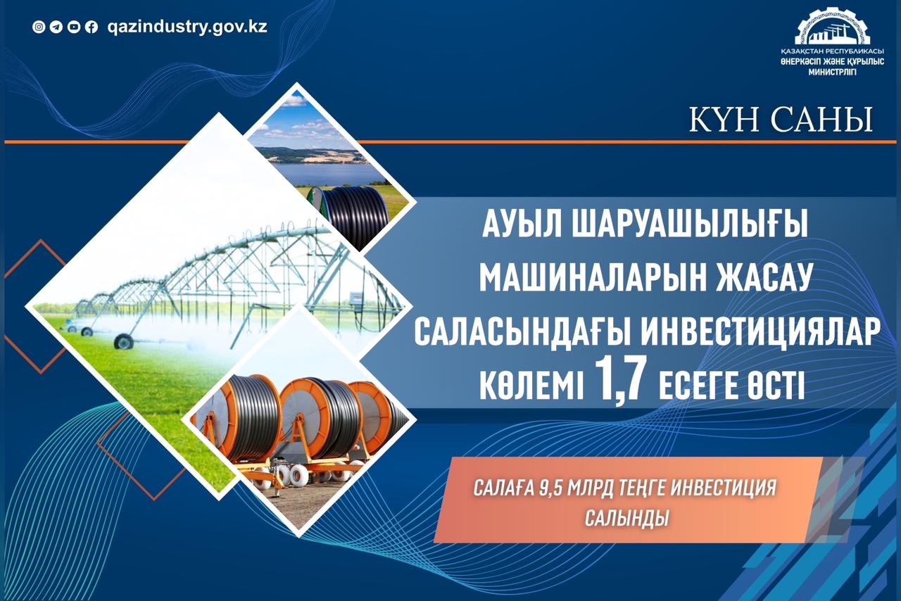 Ауыл шаруашылығы машиналарын жасау саласындағы инвестициялар көлемі 1,7 есеге өсті