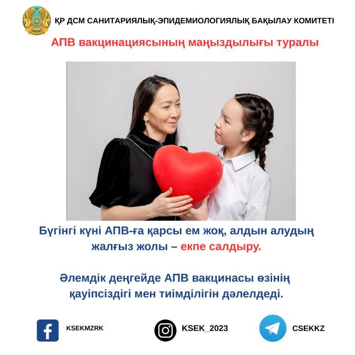 О важности вакцинации против ВПЧ